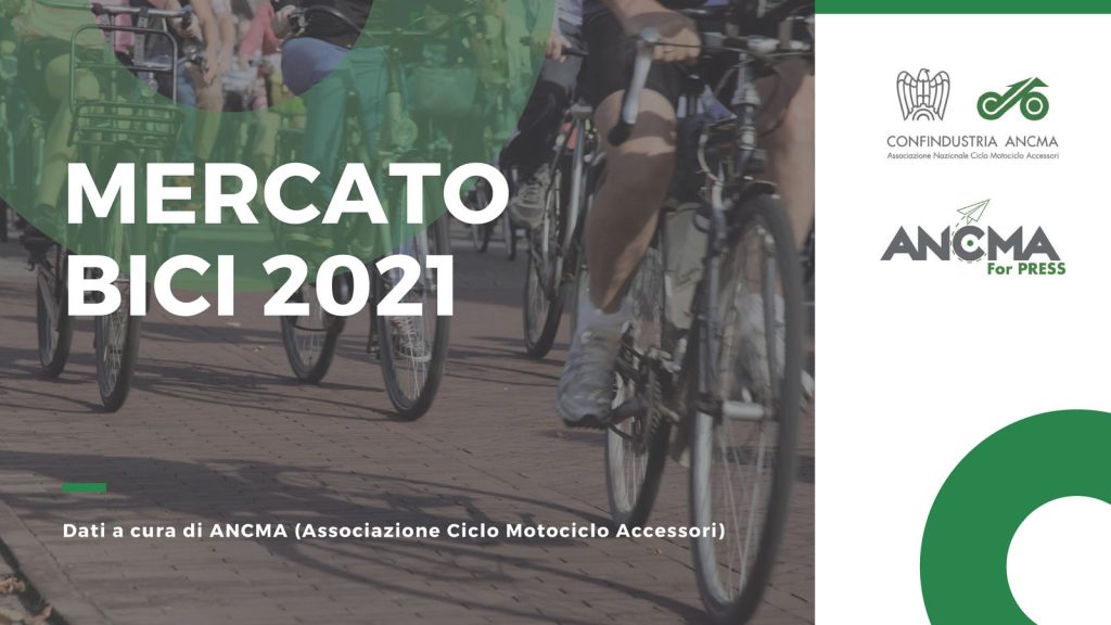 ANCMA, mercato bici 2021